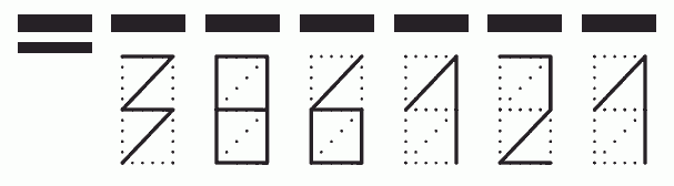 Пример заполнения индекса 386121