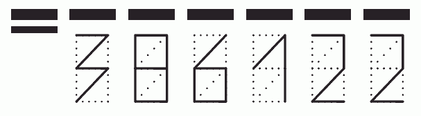 Пример заполнения индекса 386122