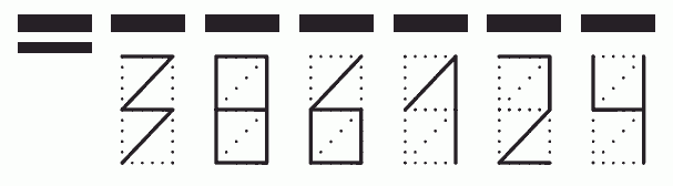 Пример заполнения индекса 386124