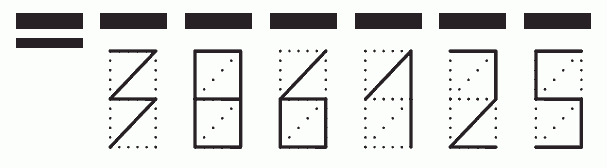 Пример заполнения индекса 386125