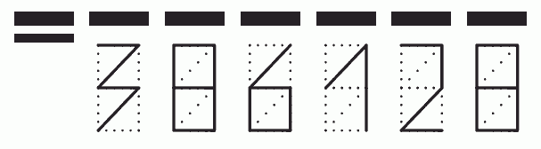 Пример заполнения индекса 386128