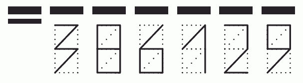 Пример заполнения индекса 386129