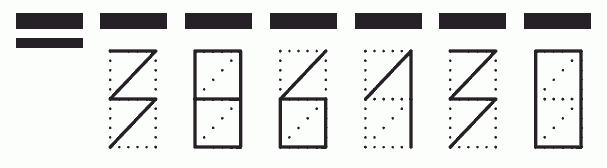 Пример заполнения индекса 386130