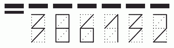 Пример заполнения индекса 386132