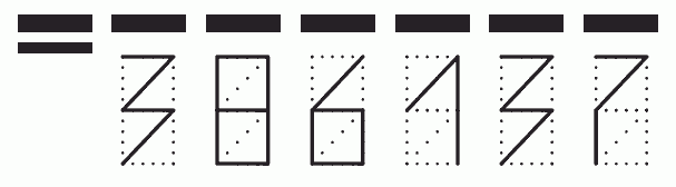 Пример заполнения индекса 386137