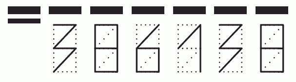 Пример заполнения индекса 386138