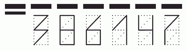 Пример заполнения индекса 386147