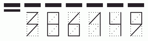 Пример заполнения индекса 386149