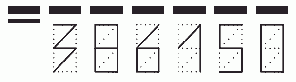 Пример заполнения индекса 386150