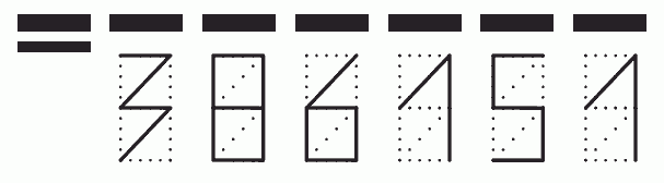 Пример заполнения индекса 386151