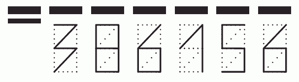 Пример заполнения индекса 386156