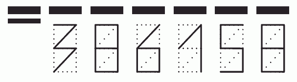 Пример заполнения индекса 386158