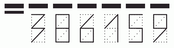 Пример заполнения индекса 386159