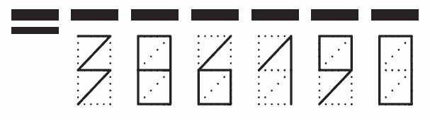 Пример заполнения индекса 386190