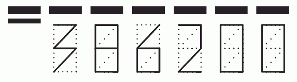 Пример заполнения индекса 386200