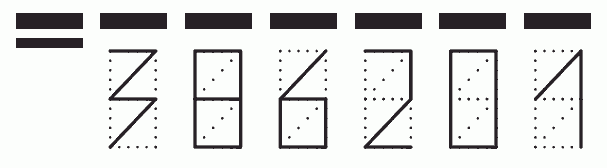 Пример заполнения индекса 386201