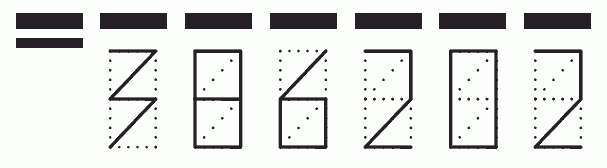 Пример заполнения индекса 386202