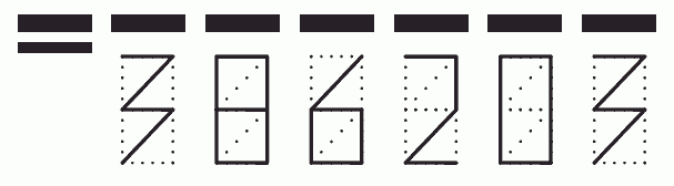 Пример заполнения индекса 386203