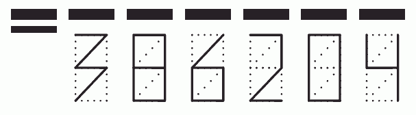 Пример заполнения индекса 386204