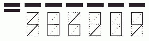 Пример заполнения индекса 386209