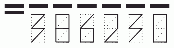 Пример заполнения индекса 386230