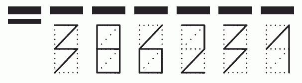 Пример заполнения индекса 386231