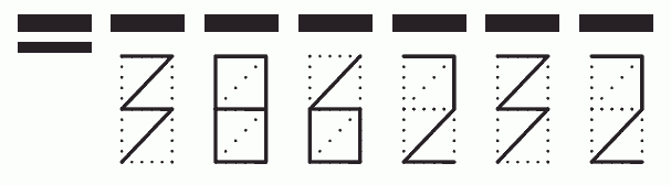 Пример заполнения индекса 386232