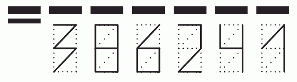 Пример заполнения индекса 386241