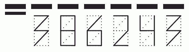 Пример заполнения индекса 386243