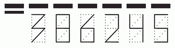 Пример заполнения индекса 386245