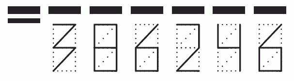 Пример заполнения индекса 386246