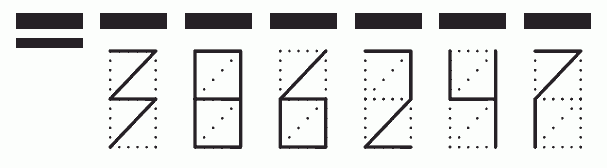 Пример заполнения индекса 386247