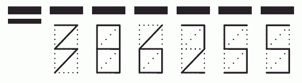 Пример заполнения индекса 386255