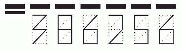 Пример заполнения индекса 386256