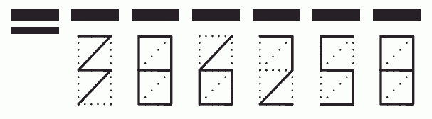 Пример заполнения индекса 386258