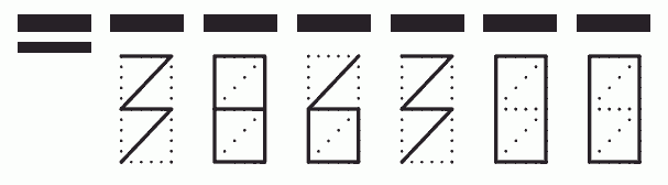 Пример заполнения индекса 386300