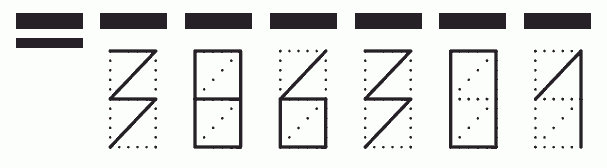 Пример заполнения индекса 386301