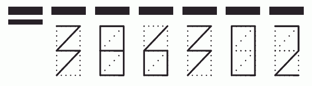 Пример заполнения индекса 386302