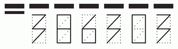 Пример заполнения индекса 386303