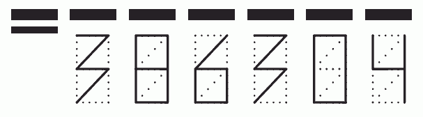 Пример заполнения индекса 386304