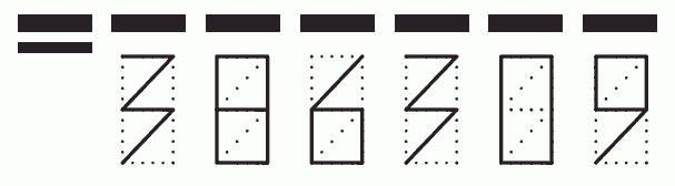 Пример заполнения индекса 386309