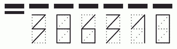 Пример заполнения индекса 386310