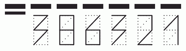 Пример заполнения индекса 386321