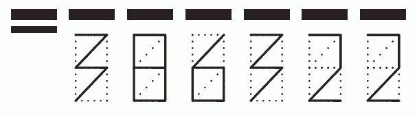 Пример заполнения индекса 386322