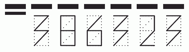 Пример заполнения индекса 386323