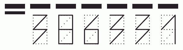 Пример заполнения индекса 386331