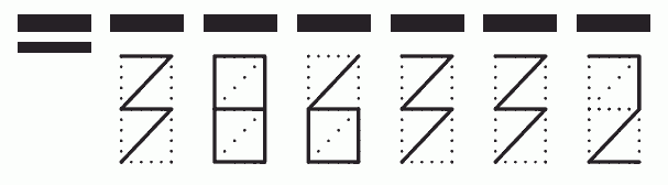 Пример заполнения индекса 386332