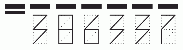 Пример заполнения индекса 386337