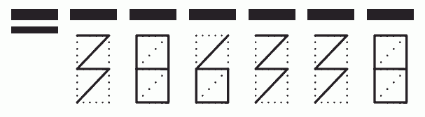 Пример заполнения индекса 386338