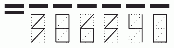 Пример заполнения индекса 386340